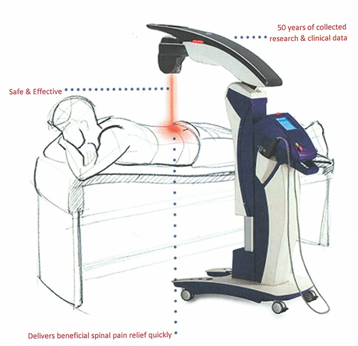 Chiropractic Newhall IA MLS Laser Therapy