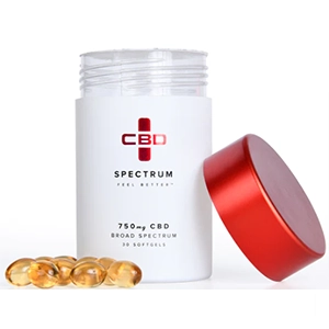 Chiropractic Newhall IA Spectrum CBD Softgels