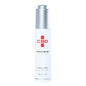 Chiropractic Newhall IA Spectrum CBD Tincture Chiropractic Newhall IA Spectrum CBD Tincture